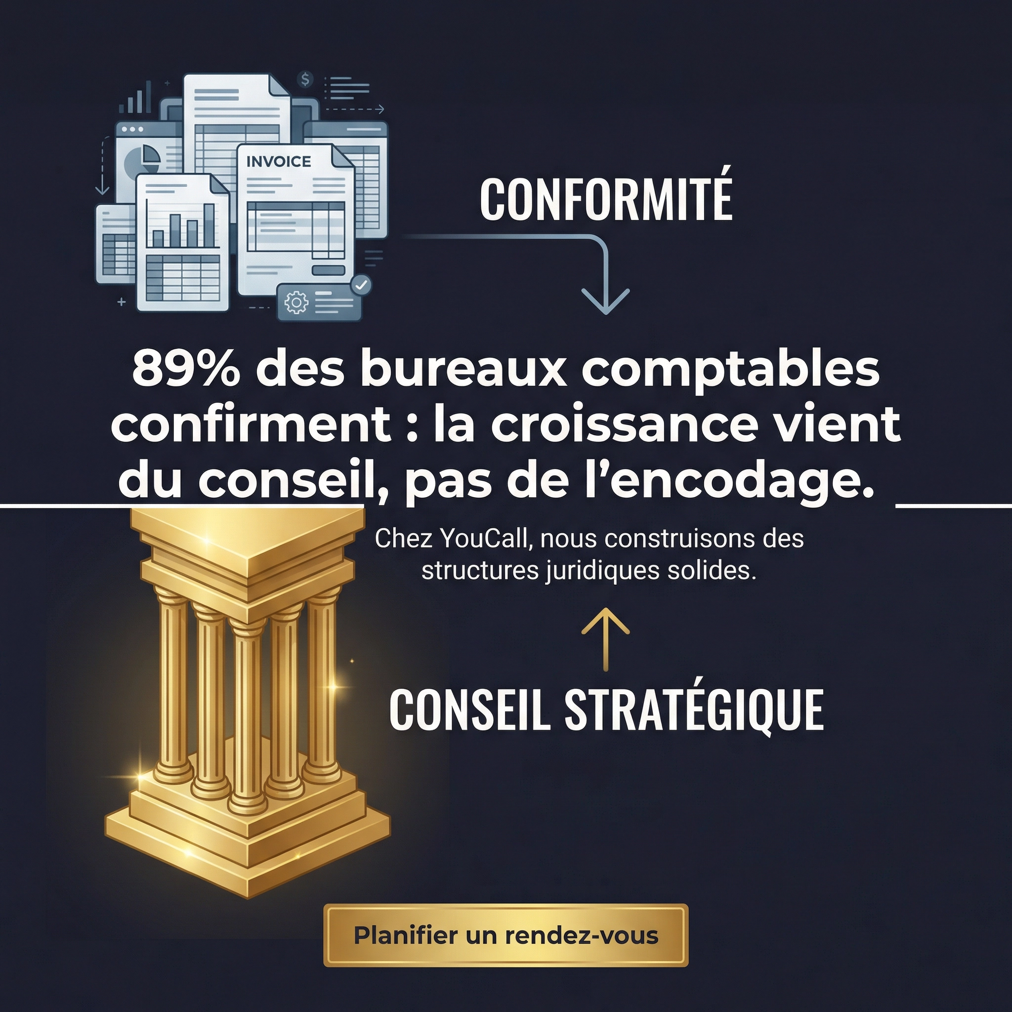 Conseil versus conformité